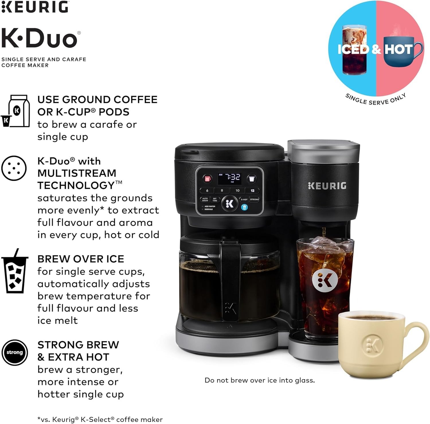 Keurig K-Duo Single Serve K-Cup Pod & Carafe Coffee Maker, Black